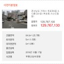 옥포로 네이버블로그