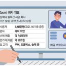 이슈커뮤니케이션