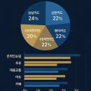 GS 신용주유소 티스토리