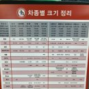 유천스팀세차