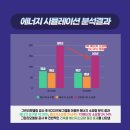 회덕보건진료소 이미지