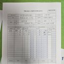 영어세상영어교습소