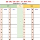5월 2일(토) 진분홍빛 산상화원, 합천 황매산 철쭉축제 산행 안내 이미지