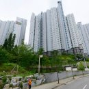 엠파이어 주변 이미지