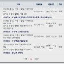 이화수약국 이미지