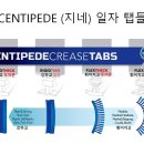 미국 KECO(키코)탭 사의 판금덴트 및 빅사이즈 덴트 초벌용 글루덴트복원 장비 공업사 알루미늄 판금덴트복원 장비 판매 이미지