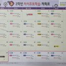 셀파예미지교실