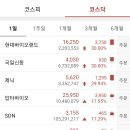 성안화장품 이미지