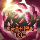 렛츠런파크서울마사박물관 네이버블로그