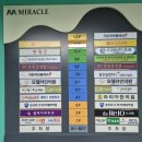 새생명약국 | E1. 대전 생명의 정원 난임센터 초진, 산전검사, 나팔관 조영술 I 준비물 소요시간 통증