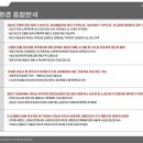 리안하우스 이미지