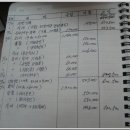 청풍중화요리