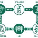 제일프라텍 이미지