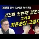 김건희 첫번째 결혼식, 그리고 최은순의 그림자 이미지