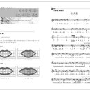 하모니카 (고급) 이미지
