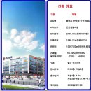 메디컬약국 이미지