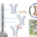 LCT마루공인중개사사무소 이미지