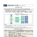 [충남] 아산시 2025년 로컬크리에이터 지원사업 참여기업 모집 공고 이미지