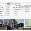 평택물류주유소 이미지