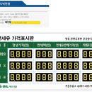 가온주유소 이미지