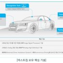 (주)넥스트칩 네이버블로그