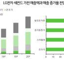 신풍의류 이미지