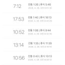 이슬이네일 | 이슬이 비쳤드ㅏ🩸(임신 38주 4일 가진통 후기)