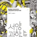 현대과학상사 네이버블로그