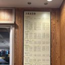 샤브향 춘천퇴계점 네이버블로그
