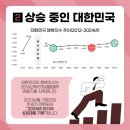 순돈Part.2 네이버블로그