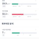 쑤랑