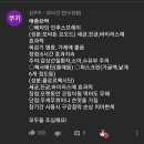 구강 내 코로나바이러스를 제거할수 있는 의약품 추천 이미지