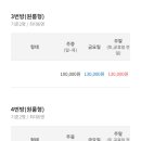 연천비경펜션 이미지