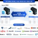 로그 이미지