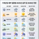 수정신흥2-D-4 이미지