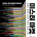 [독서후기] 미스터 마켓 2023 (이한영 외 4명) 8.0점