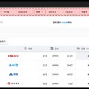 에이치에스화성(주) 이미지