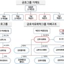 영광석유 이미지
