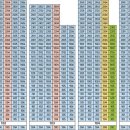 덕계역 금강펜테리움 센트럴파크 이미지