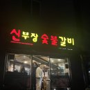 신부장돼지갈비
