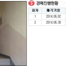 피오레부동산중개 이미지