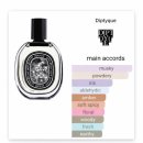 뽀 | 딥티크 플레르드뽀 향수 후기｜살냄새 향의 정석, 지속력·계절·남녀공용 정리