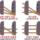 빛의 하영 | 제주도 혼자 뚜벅이 서쪽 여행 2일차(애월~서귀포시~중문)