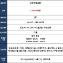 중국 해구 미션힐스 플래티넘 11월 2,9,23일 출발 제주항공이용!! 이미지