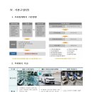 스마트공영