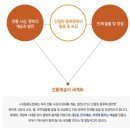 이번 여름에는 논산 풍류문화축제 가자! 대전 익산인근 축제 6월 축제 논산 축제