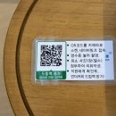 하우스 언더바 | 부산3대라떼 맛집 언더커피 로스팅하우스 개금, 베이커리까지 맛있는 곳