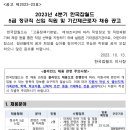 2023년 4분기 한국잡월드 5급 정규직 신입 및 기간제근로자 채용 공고(~10/28) 이미지