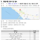 사천-동금-1-비상-15 | 사천시 시설관리공단 체험형 인턴 합격 후기 (1)