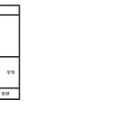 성남 분당 서현동 한양아파트 14평 방2 이미지